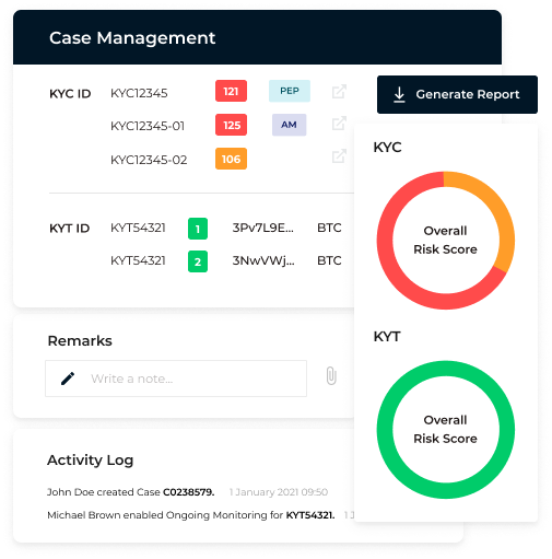 綜合——案例管理