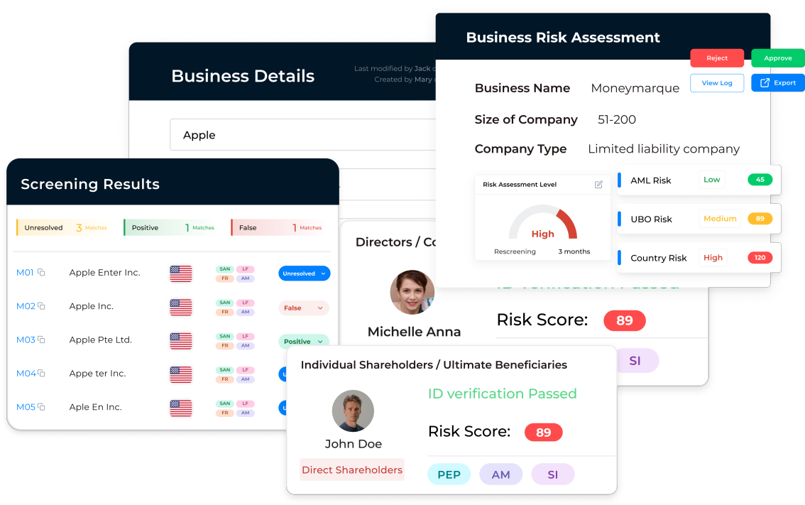 了解您的企業客戶（KYB）