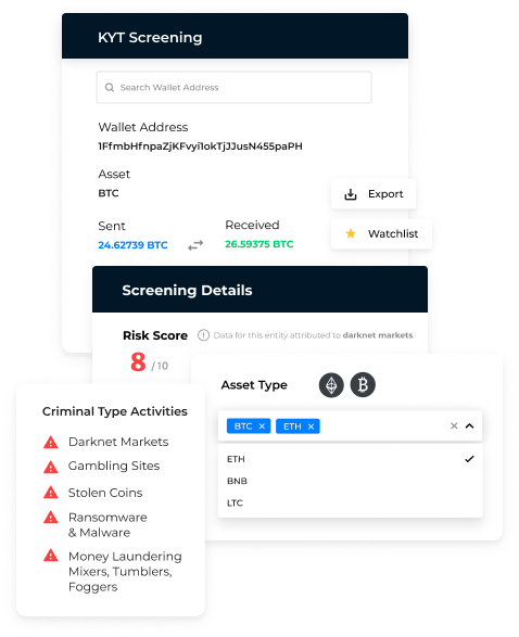 了解您的交易——錢包調查